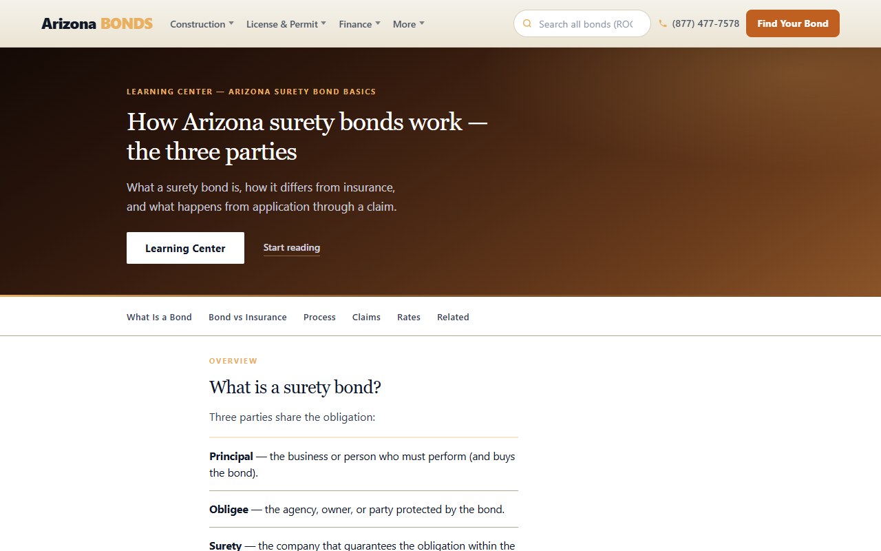 Surety bond basics — ArizonaBondsDirect.com