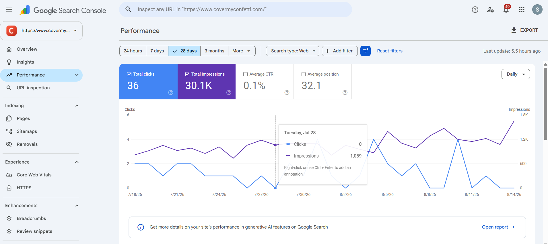 Search Console — CoverMyConfetti.com